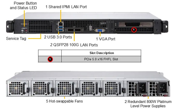 Anewtech-Systems-IoT-Server-Supermicro-SYS-112D-36C-FN3P-SuperServer