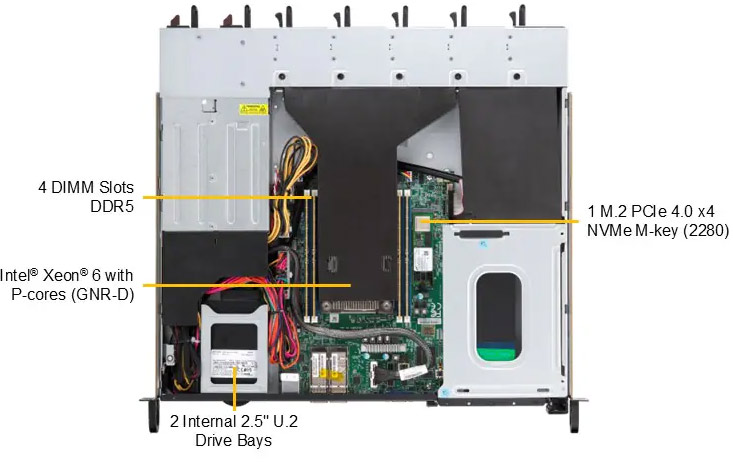 Anewtech-Systems-IoT-Server-Supermicro-SYS-112D-36C-FN3P-SuperServer-edge-server