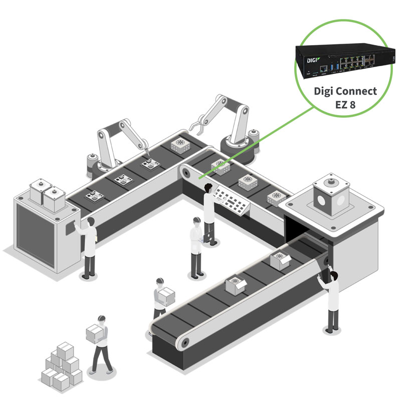 Anewtech-Systems-Leveraging-digi-solutions-serial-connectivity-Digi-Connect-EZ-8