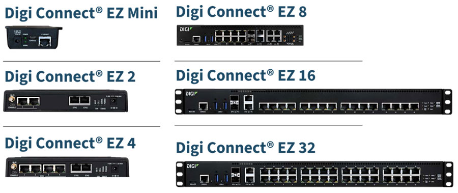 Anewtech-Systems-Leveraging-digi-solutions-serial-connectivity-Digi-Connect-EZ-Digi-International