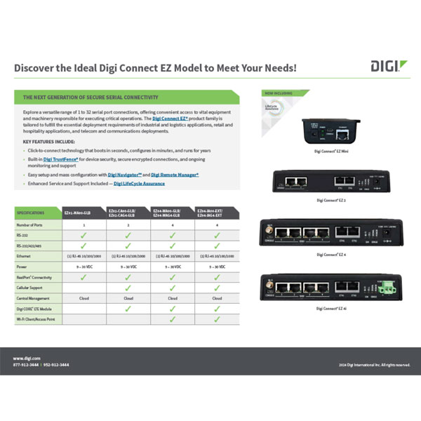 Anewtech-Systems-Leveraging-digi-solutions-serial-connectivity-Digi-Connect-EZ-ebook