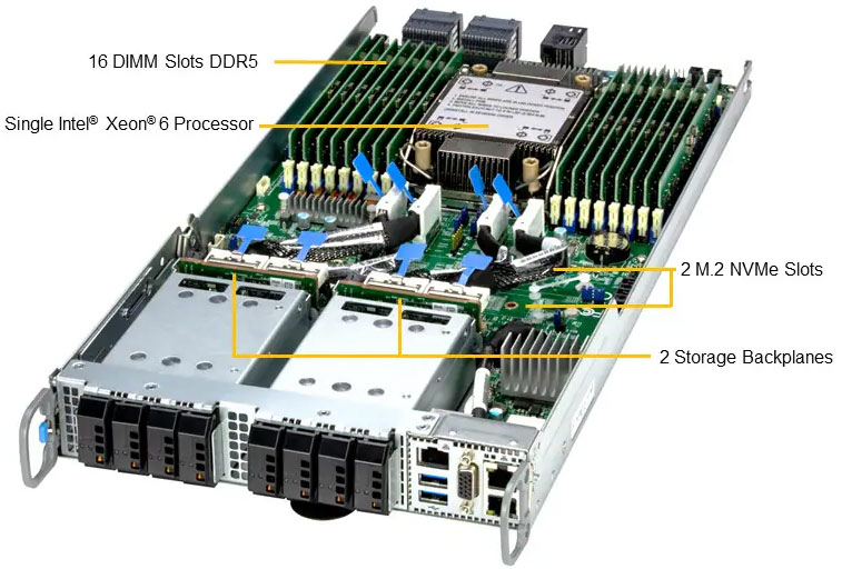Anewtech-Systems-Multi-node-Server-Supermicro-SYS-212GT-HNF-Grandtwin-Superservers