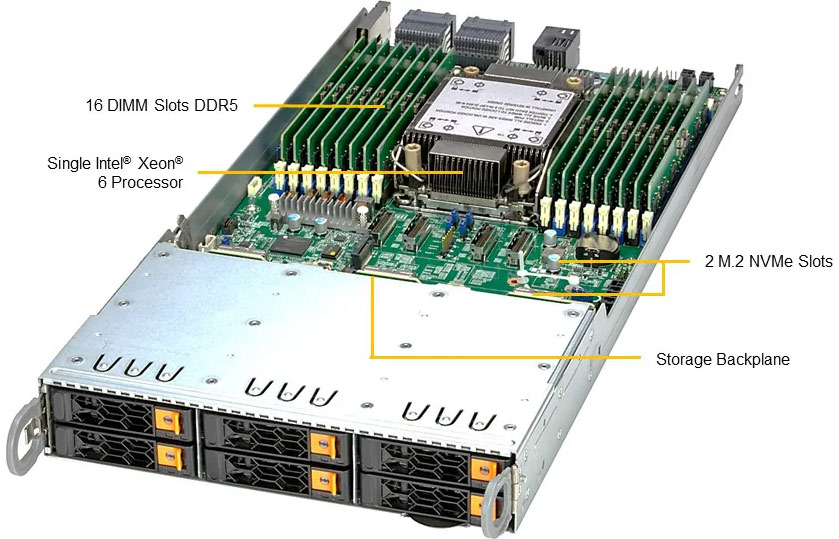 Anewtech-Systems-Multi-node-Server-Supermicro-SYS-212GT-HNR-Grandtwin-Superservers