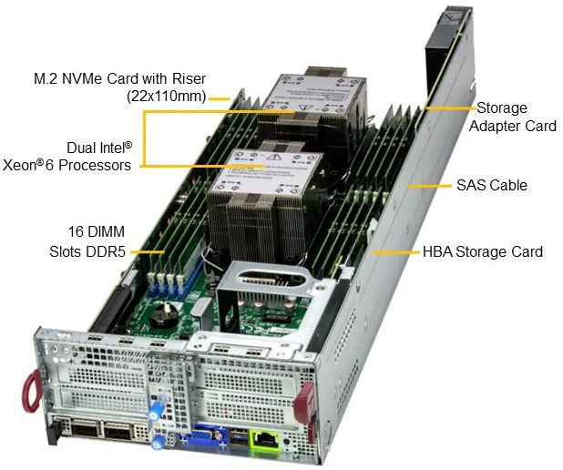 Anewtech-Systems-Multi-node-Server-Supermicro-SYS-622BT-DNC8R-BigTwin-SuperServers