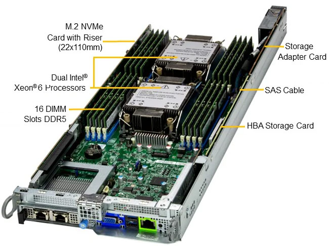 Anewtech-Systems-Multi-node-Server-Supermicro-SYS-622BT-HNC8R-BigTwin-SuperServers