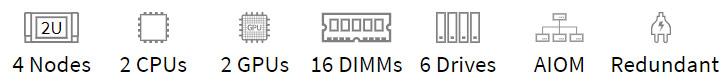 Anewtech-Systems-Multi-node-Servers-Supermicro-Anewtech-Systems-Twin-Server-Supermicro-SYS-220BT-HNTR-Data-center-Server