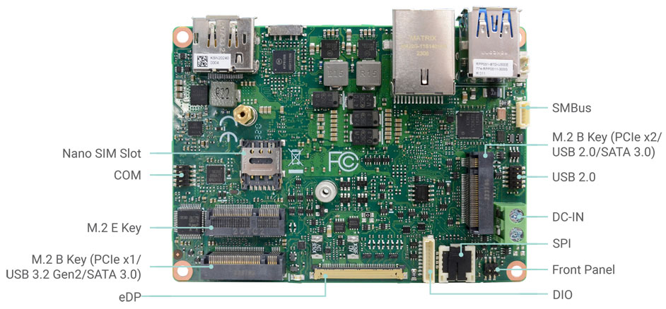 Anewtech-Systems-Pico-ITX-Embedded-Board-D-RPP051-motherboard