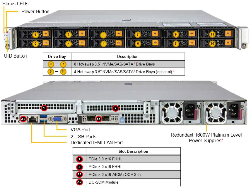 Anewtech-Systems-Rackmount-Server-Supermicro-AS-1116CS-TN-Superserver-data-center-servers-Singapore