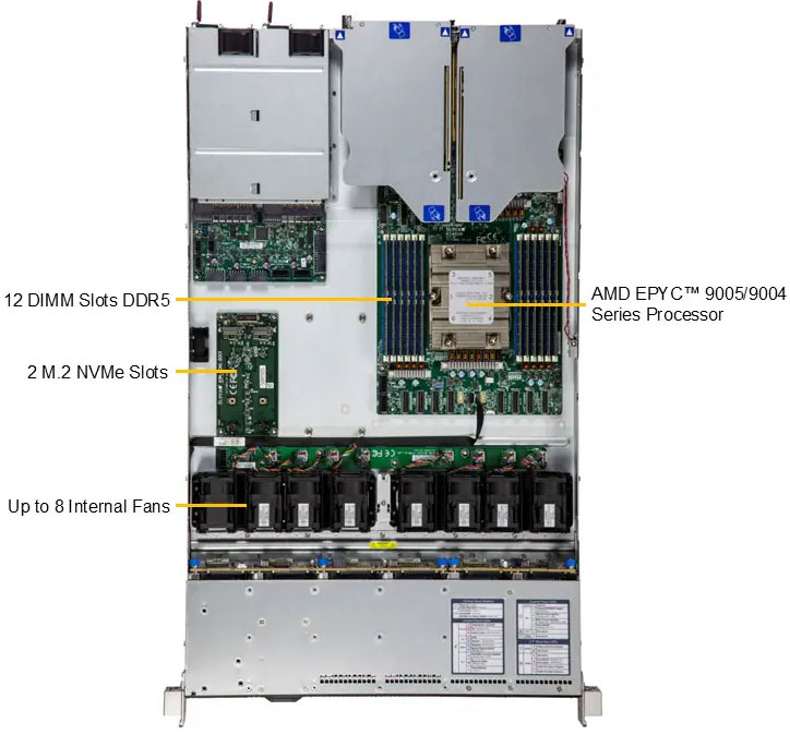 Anewtech-Systems-Rackmount-Server-Supermicro-AS-1116CS-TN-Superserver