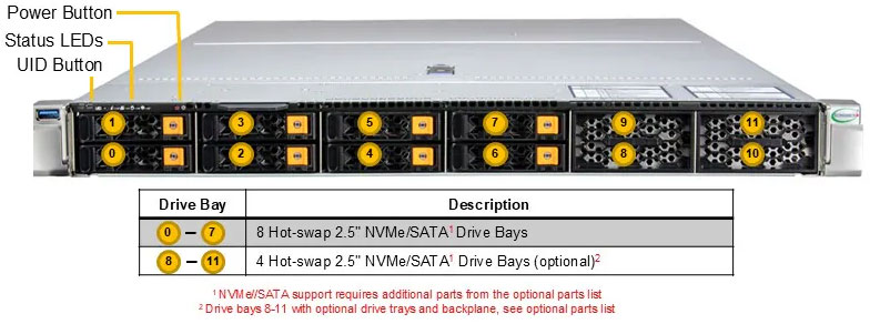 Anewtech-Systems-Rackmount-Server-Supermicro-AS-1126HS-TN-Superserver-data-center-servers-Singapre