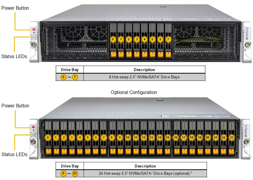 Anewtech-Systems-Rackmount-Server-Supermicro-AS-2126HS-TN-Superserver-data-center-servers-Singapore