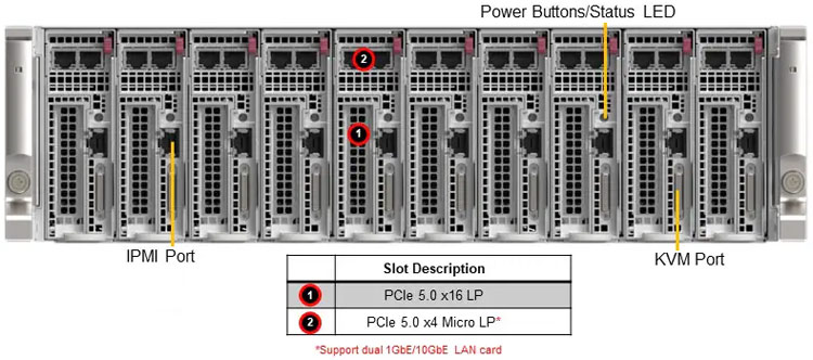 Anewtech-Systems-Rackmount-Server-Supermicro-AS-3015MR-H10TNR-AMD-servers