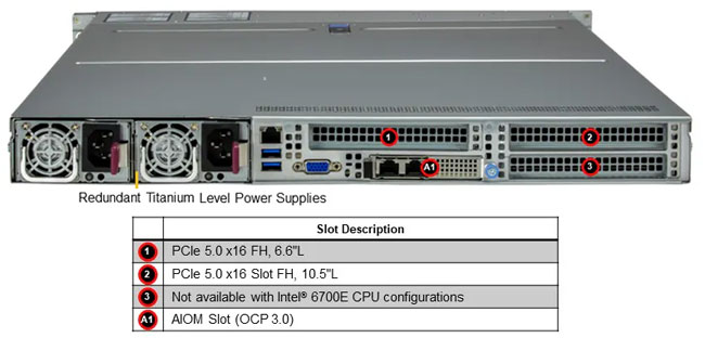 Anewtech-Systems-Rackmount-Server-Supermicro-SYS-112H-TN-Hyper-SuperServer-singapore