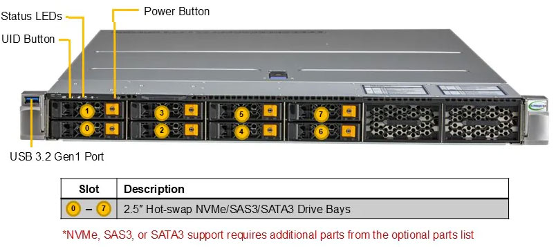 Anewtech-Systems-Rackmount-Server-Supermicro-SYS-112HA-TN-Supermicro-enterprise-server-singapore