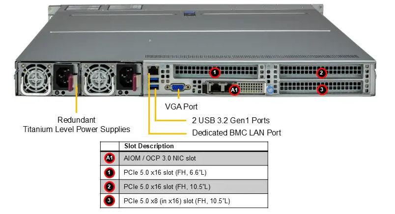 Anewtech-Systems-Rackmount-Server-Supermicro-SYS-112HA-TN-Supermicro-hyper-server