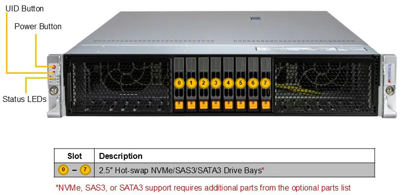 Anewtech-Systems-Rackmount-Server-Supermicro-SYS-212HA-TN-Supermicro-Singapore