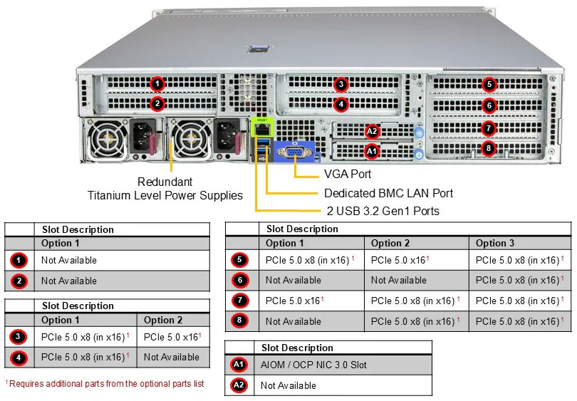 Anewtech-Systems-Rackmount-Server-Supermicro-SYS-212HA-TN-Supermicro-Superserver