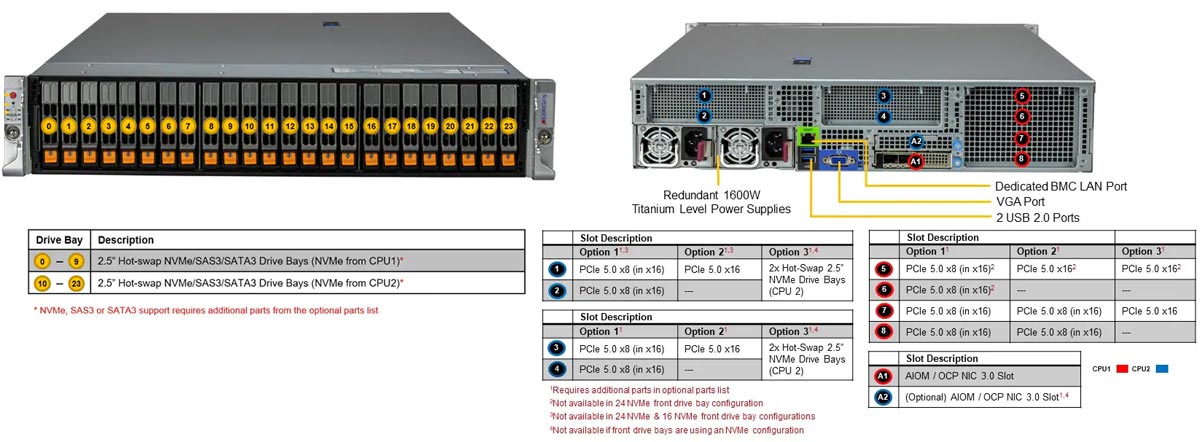 Anewtech-Systems-Rackmount-Server-Supermicro-SYS-221H-TN24R-Superserver SYS-6029P-WTR Supermicro Singapore Supermicro Servers
