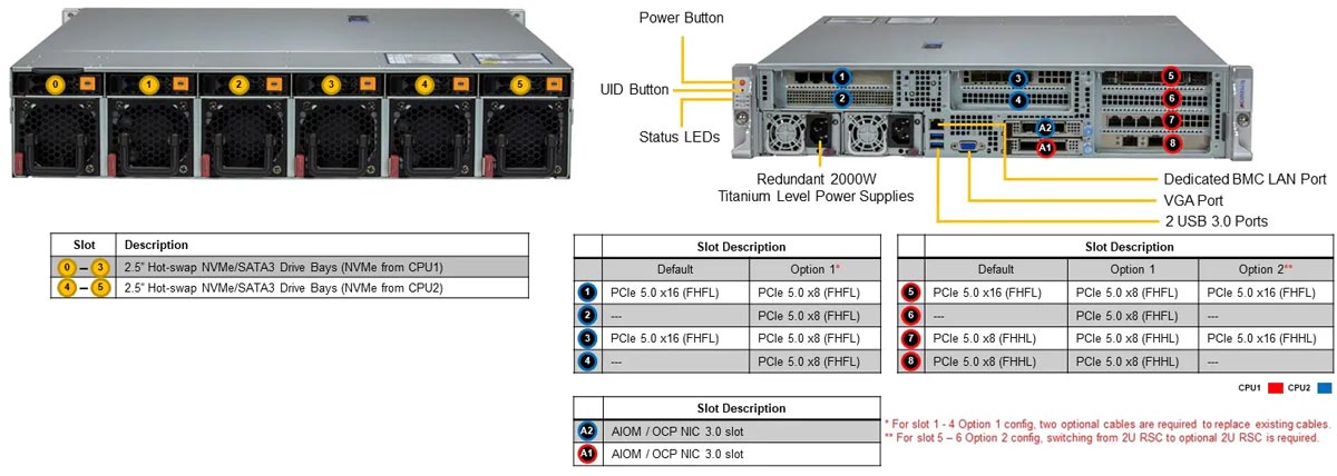 Anewtech-Systems-Rackmount-Server-Supermicro-SYS-221HE-FTNR-Superserver Supermicro Singapore Supermicro Servers