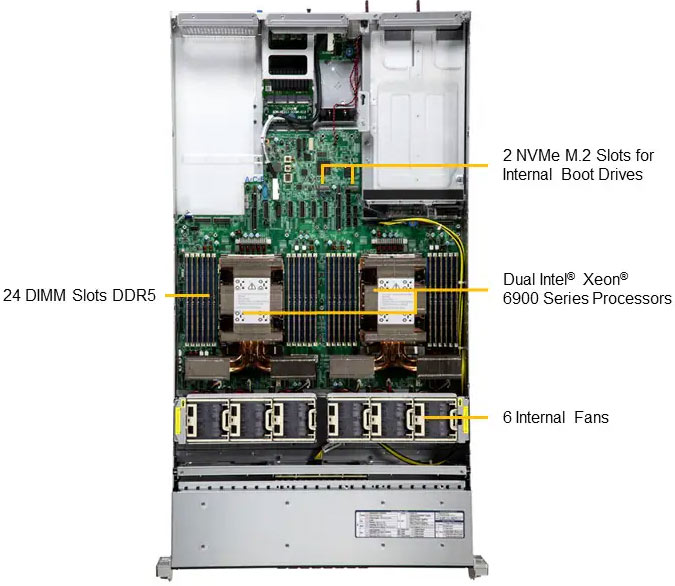 Anewtech-Systems-Rackmount-Server-Supermicro-SYS-222HA-TN-Supermicro-Singapore