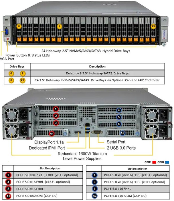 Anewtech-Systems-Rackmount-Server-Supermicro-SYS-241E-TNRTTP-2U-4-socket-servers