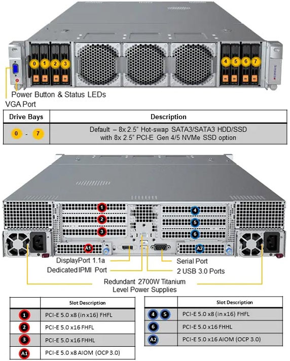 Anewtech-Systems-Rackmount-Server-Supermicro-SYS-241H-TNRTTP-Superserver-multi-processor