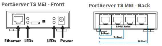 Anewtech-Digi-PortServer-TS-MEI-Digi-International