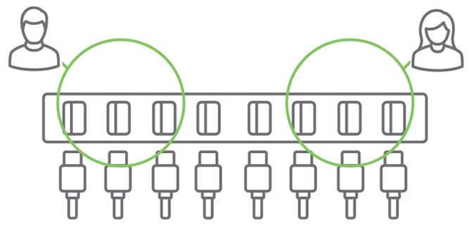 Anewtech-Systems-Serial-USB-Connectivity-AnywhereUSB-Plus-USB-hubs