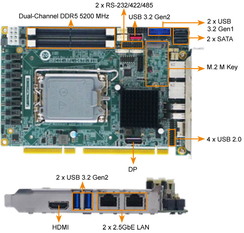 Anewtech-Systems-Single-Board-Computer-I-HPCIE-RPL-Q670-PICMG-13-CPU-Card