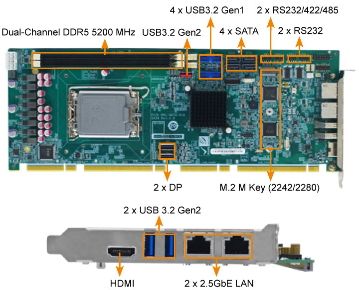 Anewtech-Systems-Single-Board-Computer-I-PCIE-RPL-Q670-Full-size-PICMG-13-CPU-Card