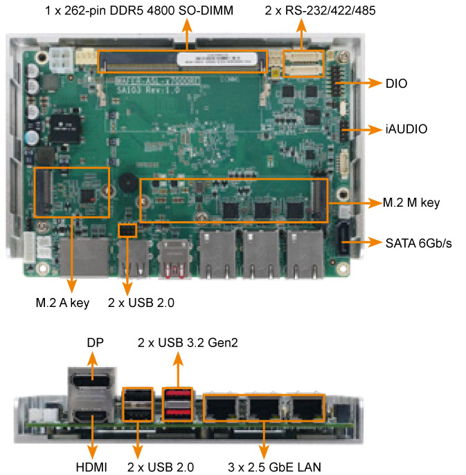 Anewtech-Systems-Single-Board-Computer-I-WAFER-ASL-35-embedded-board-iei