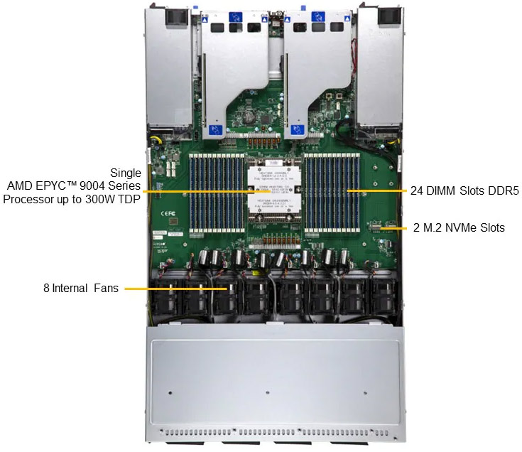Anewtech-Systems-Storage-Server-Supermicro-ASG-1115S-NE316R-all-flash-storage-server