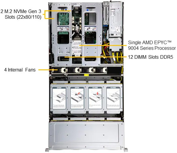 Anewtech-Systems-Storage-Server-Supermicro-ASG-2015S-E1CR24H-2U