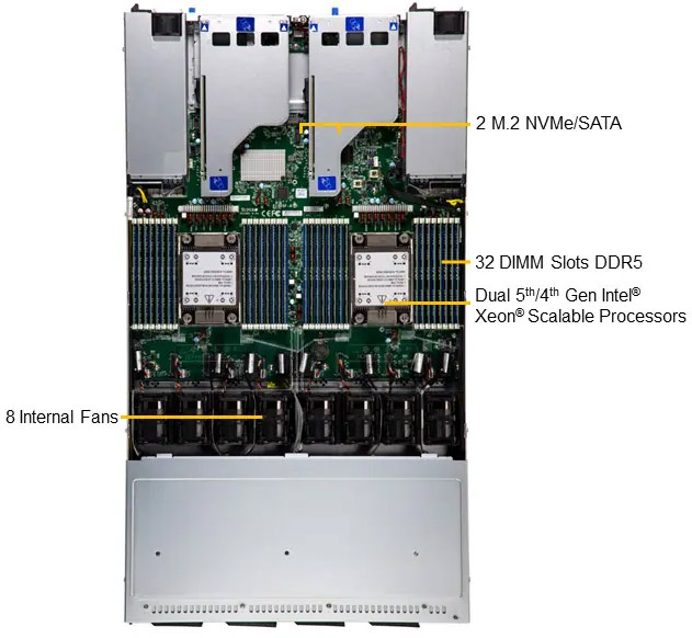 Anewtech-Systems-Storage-Server-Supermicro-SSG-121E-NE316R-all-flash-storage-server