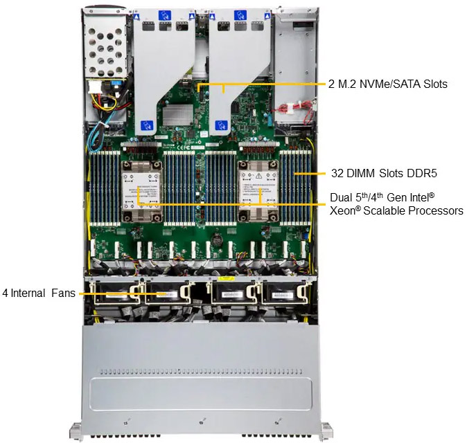 Anewtech-Systems-Storage-Server-Supermicro-SSG-221E-NE324R-all-flash-storage-server