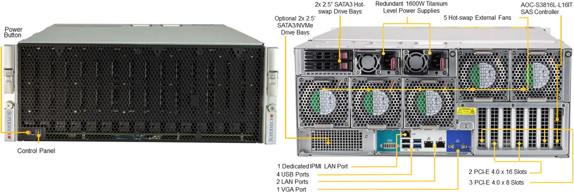 Anewtech Systems Storage Server SuperServer SSG-540P-E1CTR60L Supermicro Server GPU server