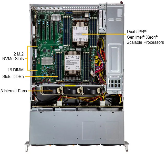 Anewtech-Systems-Storage-Server-Supermicro-SSG-621E-ACR12H-1U