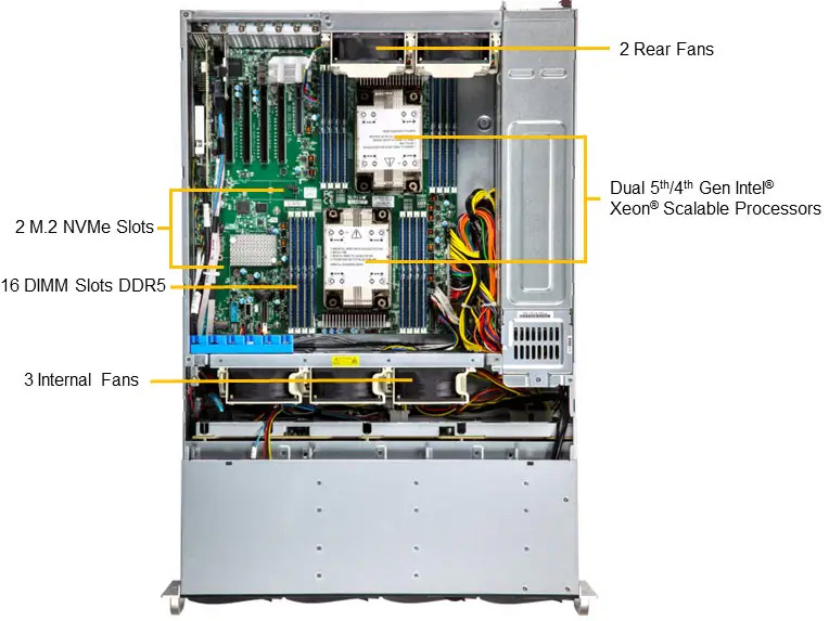 Anewtech-Systems-Storage-Server-Supermicro-SSG-631E-E1CR16L-3U-front-loading-storage-server
