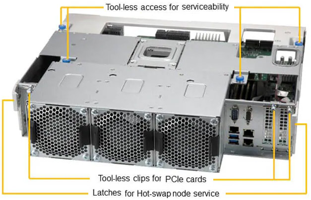 Anewtech-Systems-Storage-Server-Supermicro-SSG-640SP-DE2CR60-Storage-SuperServer