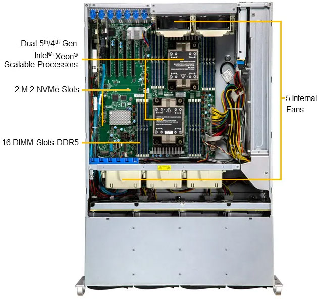 Anewtech-Systems-Storage-Server-Supermicro-SSG-641E-E1CR24H-4U-storage-server