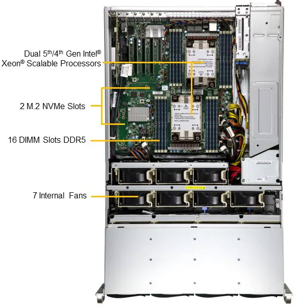 Anewtech-Systems-Storage-Server-Supermicro-SSG-641E-E1CR36L-4U-front-loading-storage-server