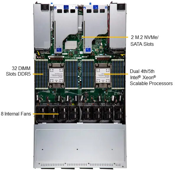 Anewtech-Systems-Storage-Server-Supermicro-Storage-Server-SSG-121E-NE3X12R-1U-Storage-SuperServer