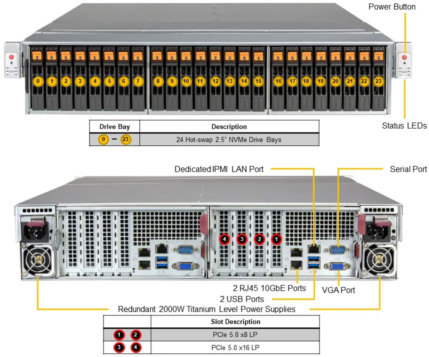 Anewtech-Systems-Storage-Server-Supermicro-Storage-Server-SSG-221E-DN2R24R-Storage-SuperServer