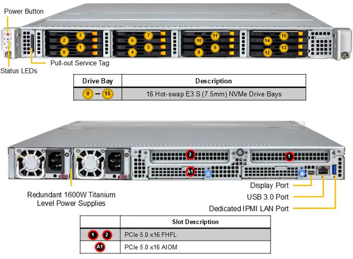 Anewtech-Systems-Storage-Server-Supermicro-all-flash-Storage-Server-ARS-121L-NE316R-superstorage.