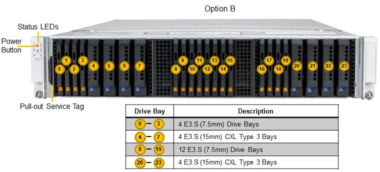 Anewtech-Systems-Storage-Server-Supermicro-all-flash-Storage-Server-SSG-222B-NE3X24R-B
