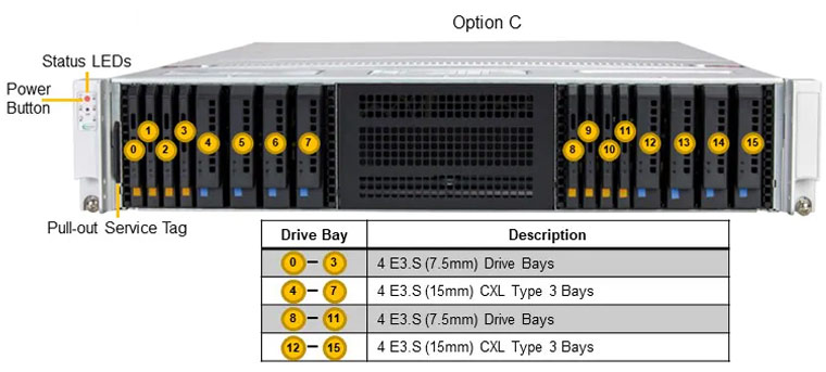 Anewtech-Systems-Storage-Server-Supermicro-all-flash-Storage-Server-SSG-222B-NE3X24R-C