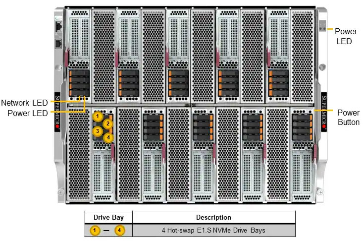 Anewtech-Systems-Superblade-Server-Supermicro-Blade-SBI-422B-5NE14-Supermicro-Servers