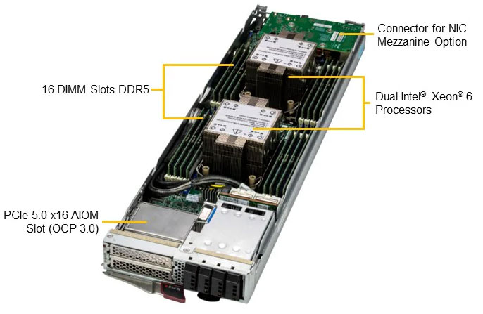 Anewtech-Systems-Superblade-Server-Supermicro-Blade-SBI-422B-5NE14-Superserver