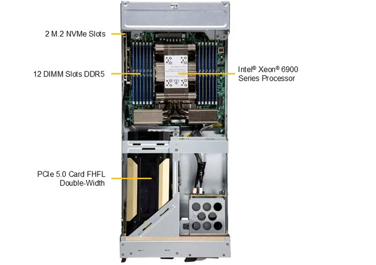 Anewtech-Systems-Superblade-Servers-Supermicro-Blade-SBI-612BA-5NE34-Data-center