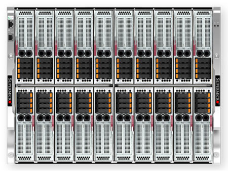 Anewtech-Systems-Supermicro-8U-SuperBlade-Server-enclosure Multi-Node Server